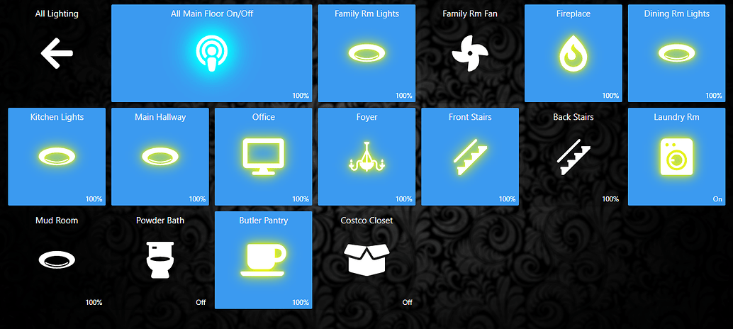 Show Off Your SharpTools Dashboards! - SharpTools.io (web) - SharpTools ...