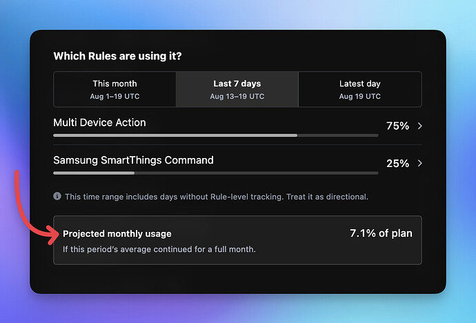 Google Chrome - SharpTools - Rules 2026-08-20 at 14.06.53@2x